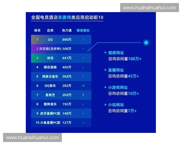 电子竞技联赛崛起与发展趋势分析：未来市场潜力与行业挑战探讨
