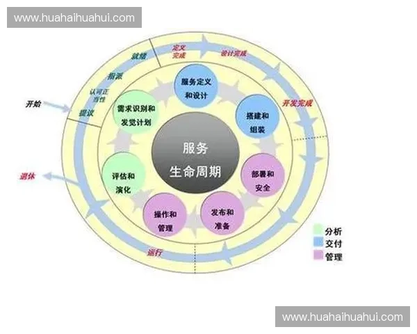 超级联赛新格局下球队竞争格局重塑与未来发展趋势系统性解析
